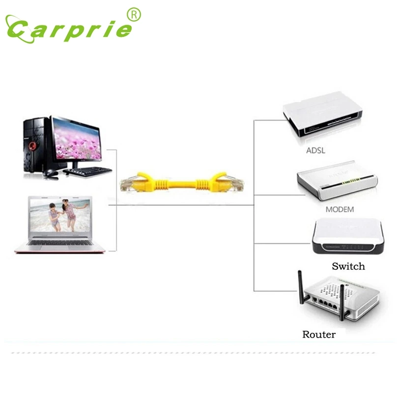 CARPRIE сетевой Ethernet кабель желтый внешний Cat5e 100% Медь RJ45 1 30 м Feb14 MotherLander|ethernet cable|cable