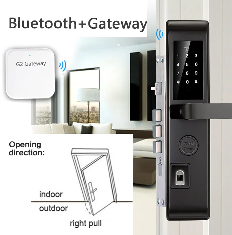 Биологический дверной замок с отпечатком пальца, Bluetooth шлюз, пульт дистанционного управления, TTLock, приложение, замки, пароль, умный замок, 304 нержавеющая сталь, черный - Цвет: bluetooth gateway