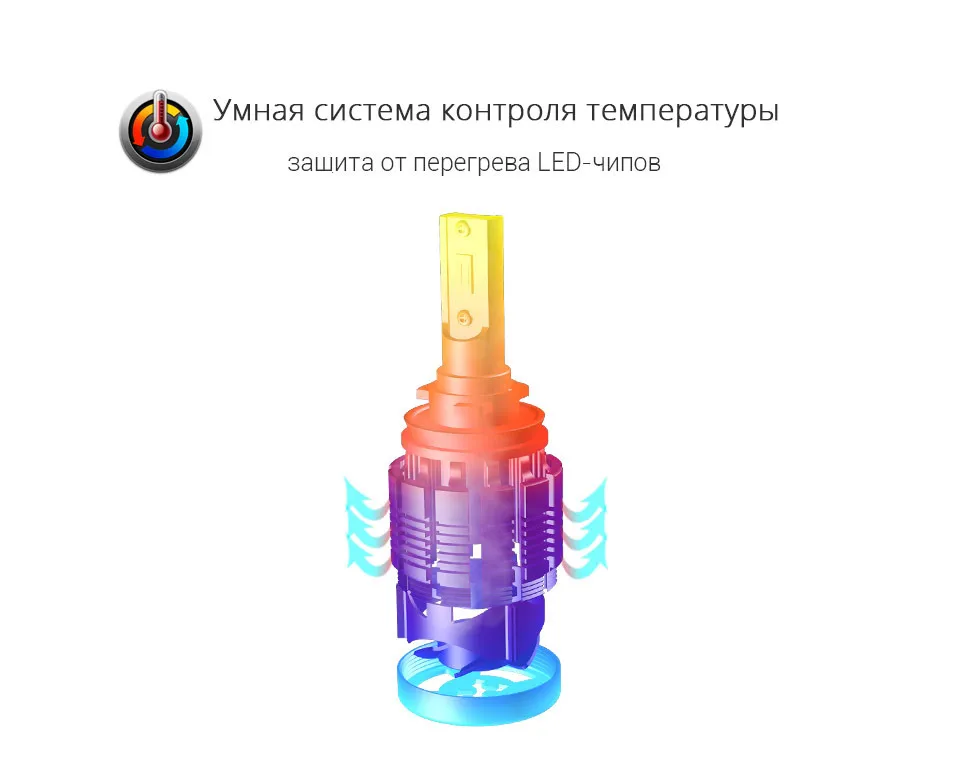 TC-X LED светодиодные лампы H1 H7 LED H11/H8/H9 H4/9003 9005/HB3 9006 /HB4 880/H27 7200LM 6000 К фары автомобиля ближний дальний свет противотуманные фары