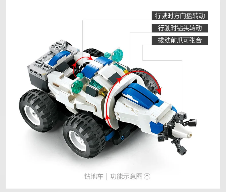 Technic Space Robot пульт дистанционного управления 2в1 Creator строительные блоки кирпичи DIY игрушки для детей совместимы