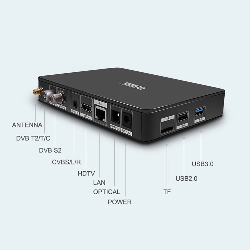 MECOOL K6 DVB S2 T2 Android 7 0 ТВ приставка Hisilicon Hi3798M 2 Гб 16 64 бит 4K 4/5 ГГц двойной Wifi BT4.1 USB3.0 Ultra