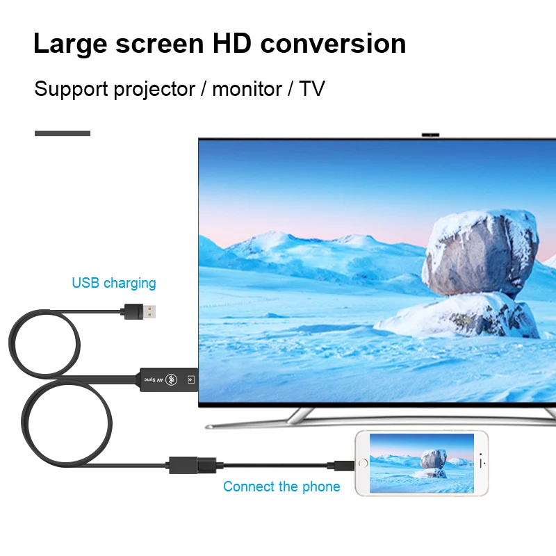 HIGHEVER несколько HDMI кабель USB к Bluetooth конвертер 1080P аудио адаптер для Macbook Xiaomi huawei