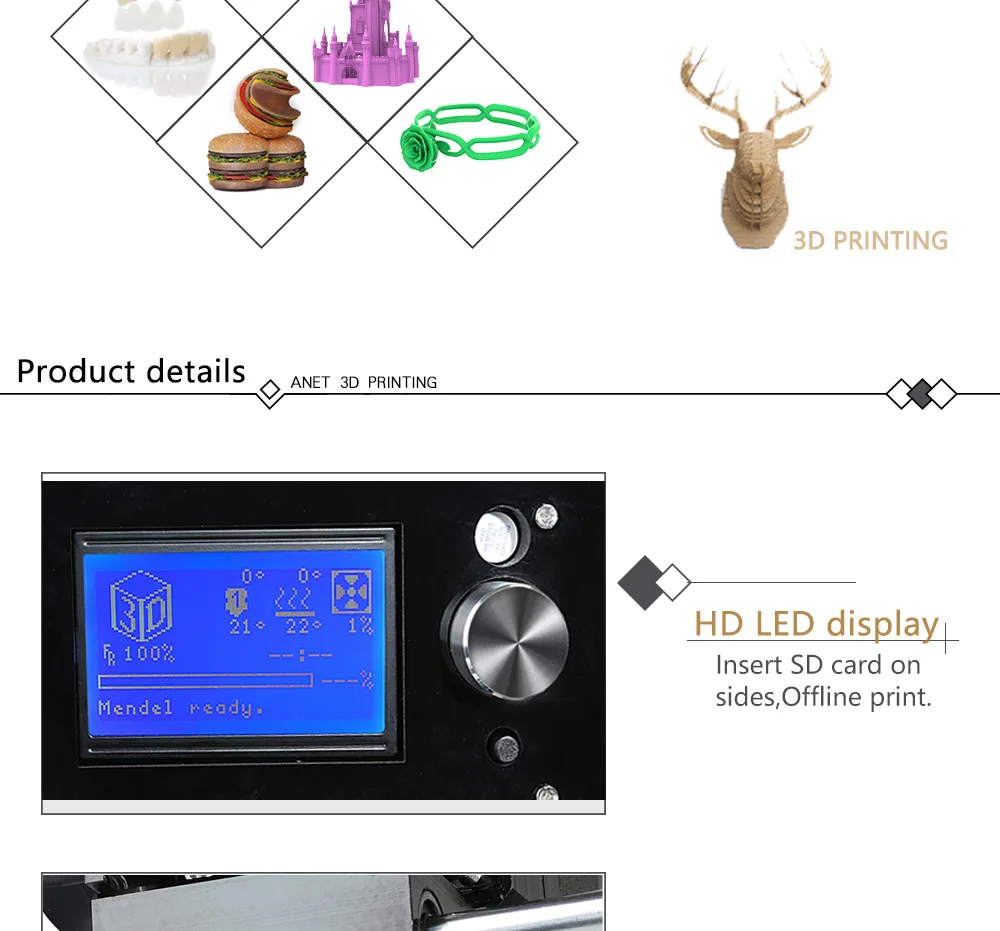 Дешевые Anet ET4 A6 Impresora 3d принтер высокой точности Reprap Prusa i3 3D принтер DIY комплект офф-лайн печати с PLA нитью