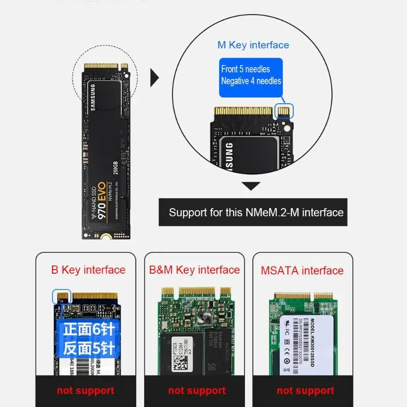 USB3.1 к M.2 NVME корпус для жесткого диска NGFF PCIE внешнему жесткому диску Type C чехол