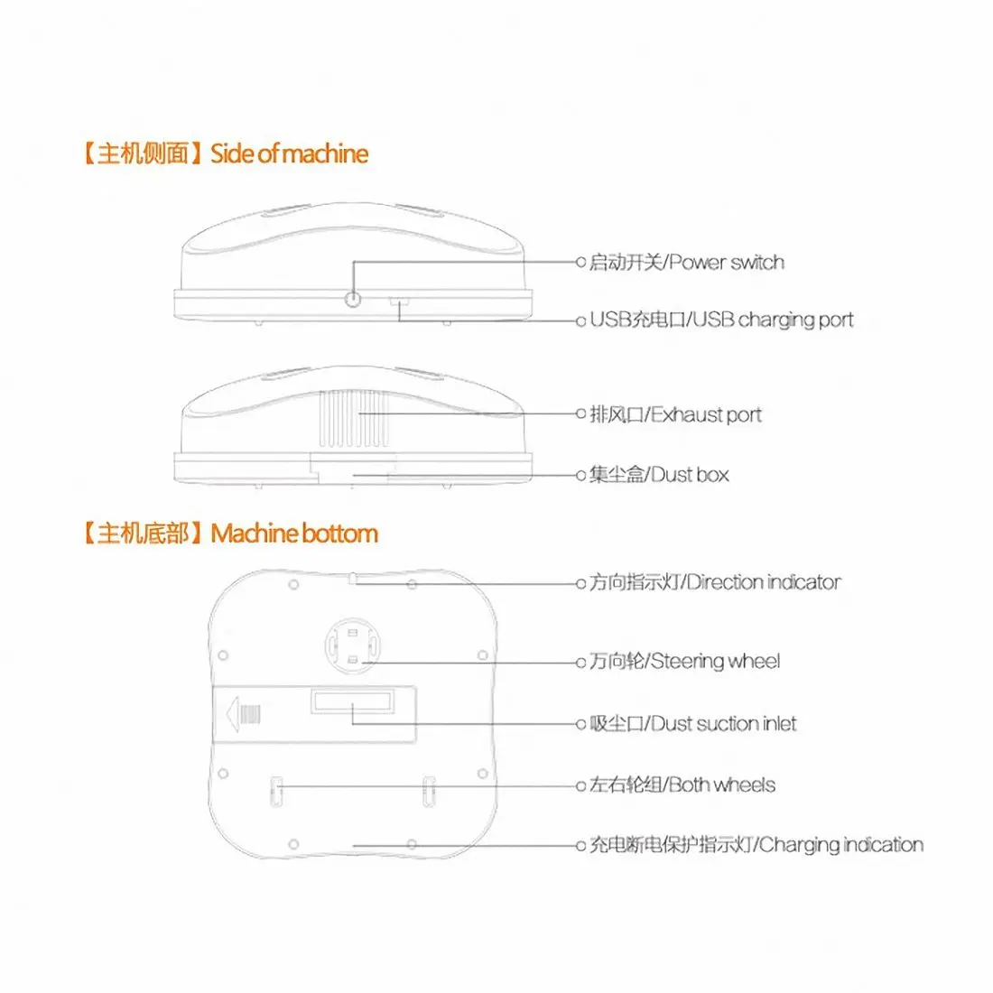 Smart Household Mini Intelligent Lazy Vacuums Sweeper | Бытовая техника