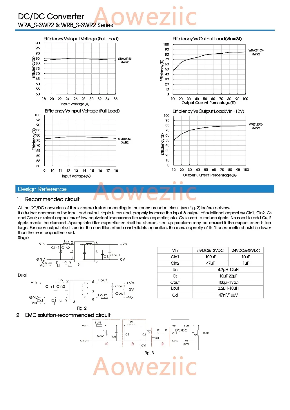 Aoweziic WRB2412S 3WR2 WRB2412 новый оригинальный SIP7 вход: 18 36 в Регулируемый Выход: 12 В 0 25 а 3W 1 5