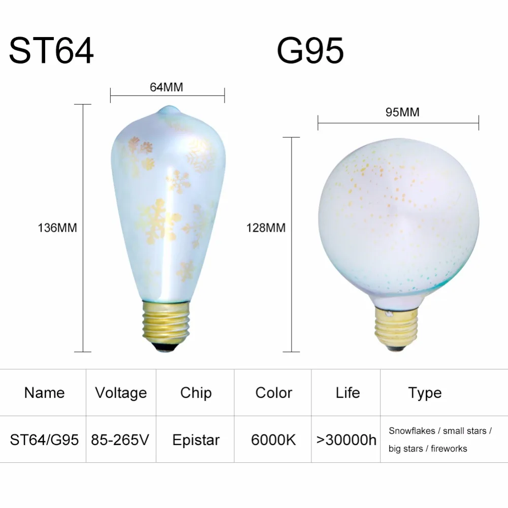 3D фейерверки E27 Светодиодная ампула Ретро лампа Эдисона ST64 G95 светодиодный Диод