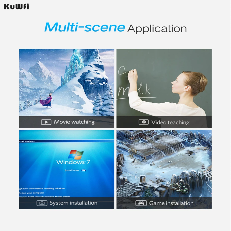 KUWFI USB внешний оптический привод 2 0 CD/DVD ROM Combo DVD RW Встроенная память горелки для Dell