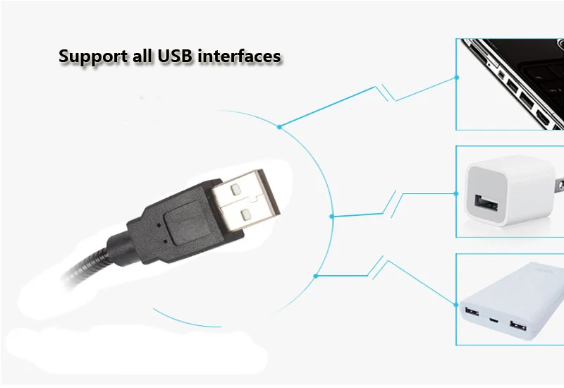 Книжный свет, светодиодный ночник, usb компьютерная клавиатура, лампа для ноутбука, usb лампа для чтения, лампа для глаз, переноска