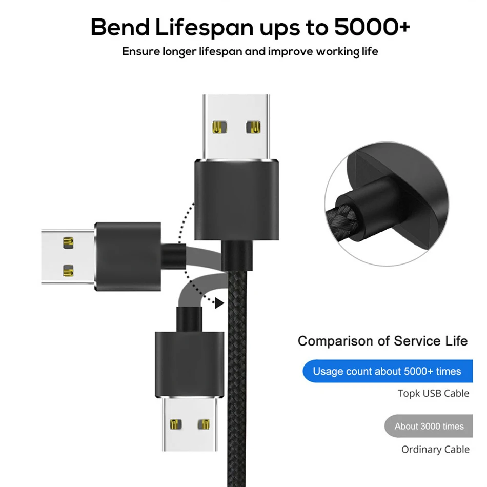 Лидер продаж классический Магнитный Usb кабель 360 со светодиодами для iPhone 6S 7 XS MAX