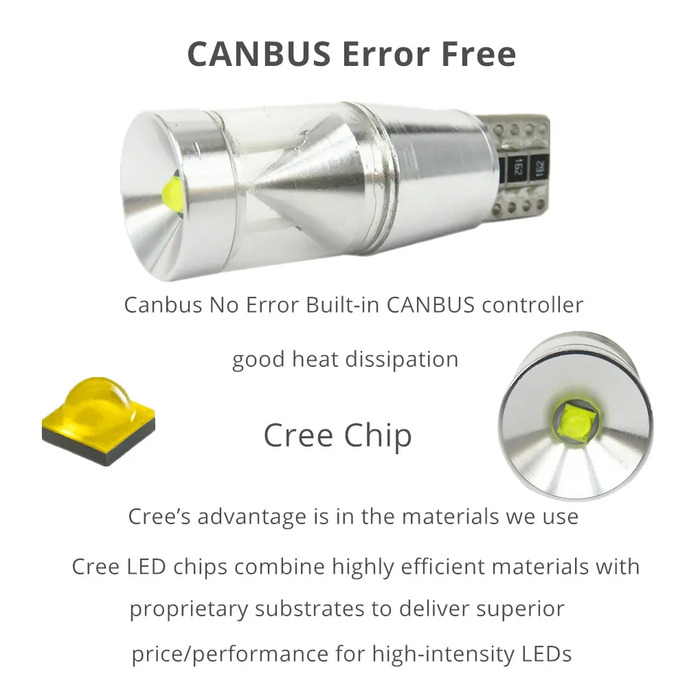 WLJH 2x T10 W5W Canbus LED Light Cree Chip No Error 500lm 9W Motor Car Parking Number Plate Clearance Backup Reverse | Автомобили и