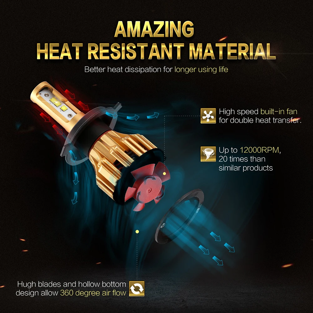 Oslamp H4 Hi lo луч автомобилей Светодиодный лампы 70 W 7000LM 6500 K светодиодная фара