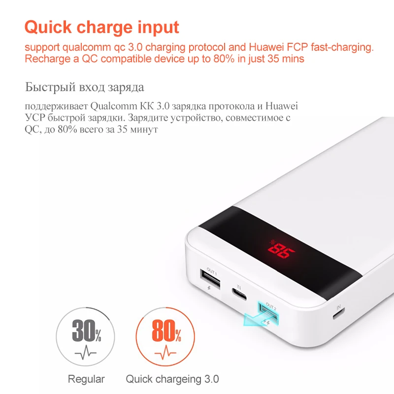 Yoobao Quick Charge 3 0 power Bank 20000 мАч для Xiaomi Mi 2 USB портативный внешний аккумулятор Pover iPhone 7 6