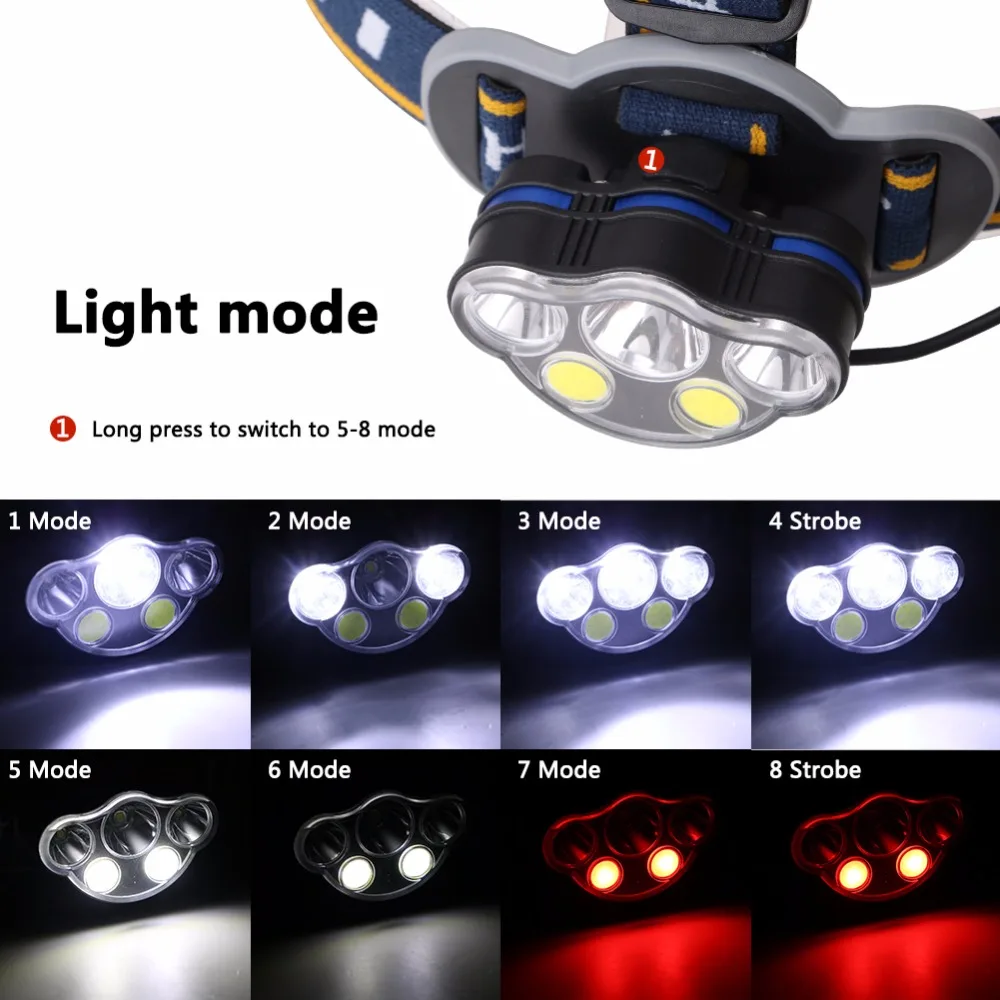 Супер яркий светодиодный головной фонарь CREE XML-T6 1 * T6 + 2 XPE COB белый/красный
