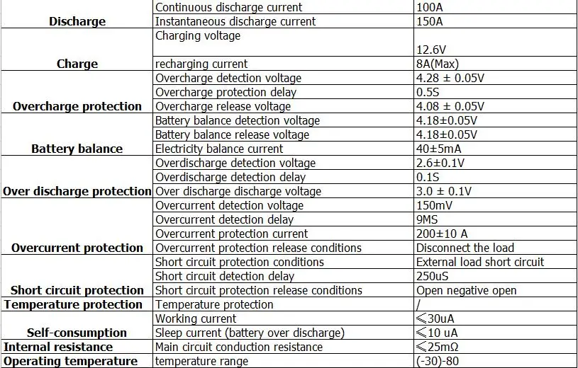 3S 100A 12V w/Баланс 18650 литий-ионный аккумулятор Защитная плата bms pcm mos 3,7 V UPS инвертор