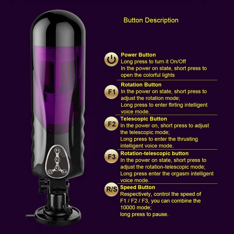 Свободные руки Электрический поршень Мужской мастурбатор вращение