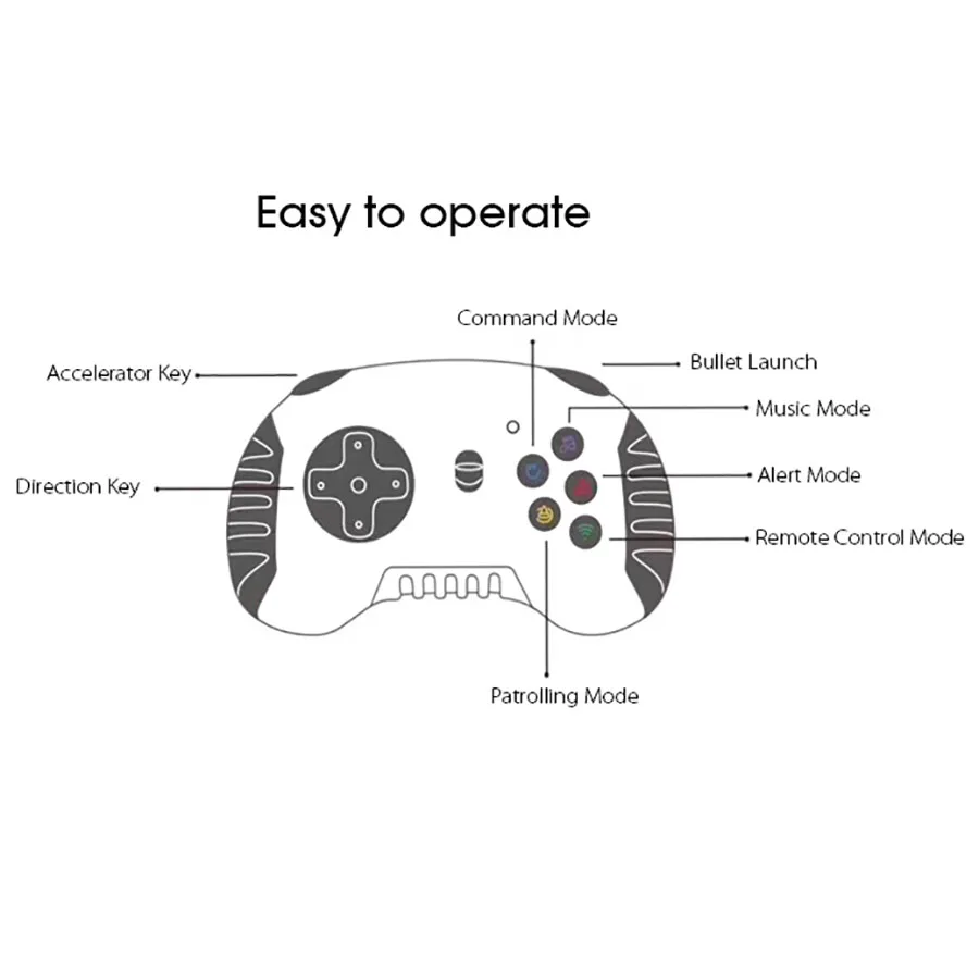RC робот музыка Блестящий жесты дистанционного управления электрические