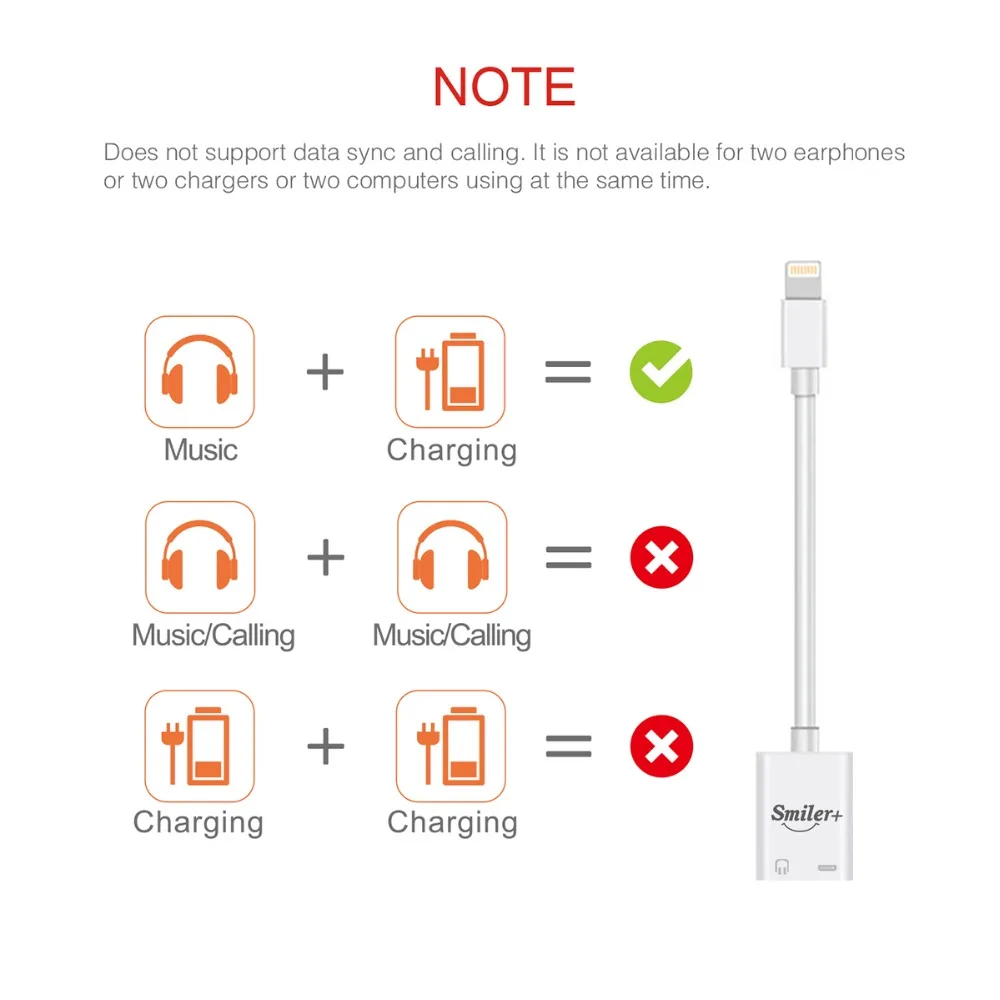 Lightning to 3.5mm Adapter and Splitter Smiler+ Upgraded iPhone Audio Headphone Jack Charge Cable Charger for |