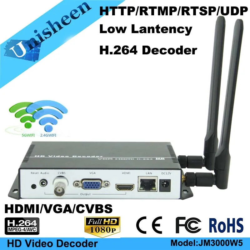 Беспроводной декодер IPC 1080P MPEG-4 AVC RTSP RTMP UDP H.264 VGA HDMI BNC выход Repleace Topbox PC передатчик IP |