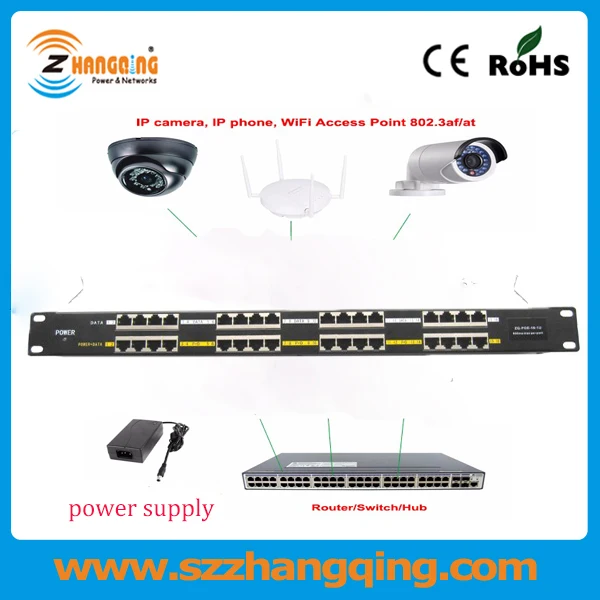 For Security Protection 16 Port PoE Injector Midspan Passive Panel With 48V 120W Power Supply | Безопасность и защита