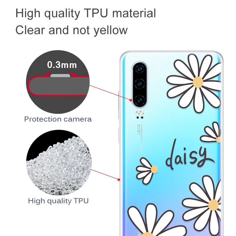 ТПУ чехол с рисунком планеты для huawei P Smart Plus 2019 Y6 Y7 Y9 Prime Pro 2018 Мягкий силиконовый