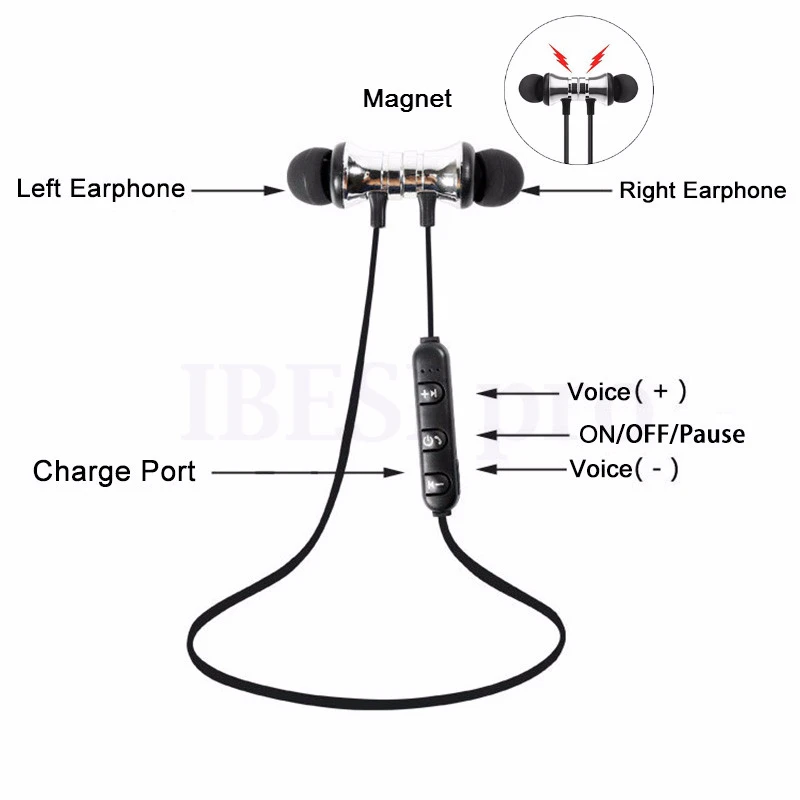 IBesi XT-11, беспроводные Bluetooth наушники, Спортивные Bluetooth наушники, громкая связь, басовые наушники с микрофоном, гарнитура для iPhone, Xiaomi
