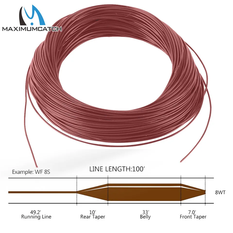 Maximumcatch WF Тонущая Fly Line 4-9wt коричневый и черный 100 футов Вес вперед Тонущая Fly леска