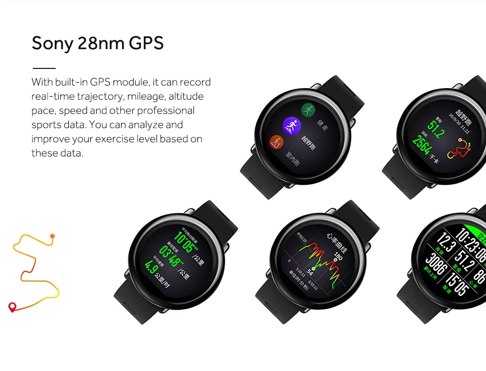 Умные часы Huami Amazfit Pace, Bluetooth, водонепроницаемые, gps, управление музыкой, информация, толчок, пульсометр, умные часы