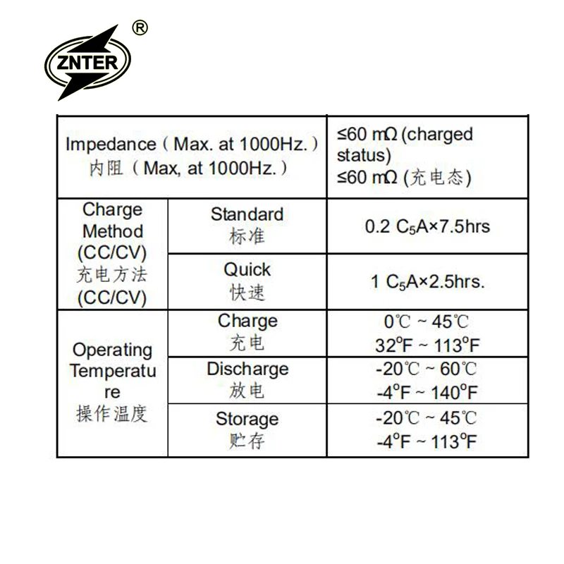 Znter 3200 мАч NCR18650B литиевая батарея 18650 аккумуляторная батарея для электронной сигареты фонарик 20A батареи