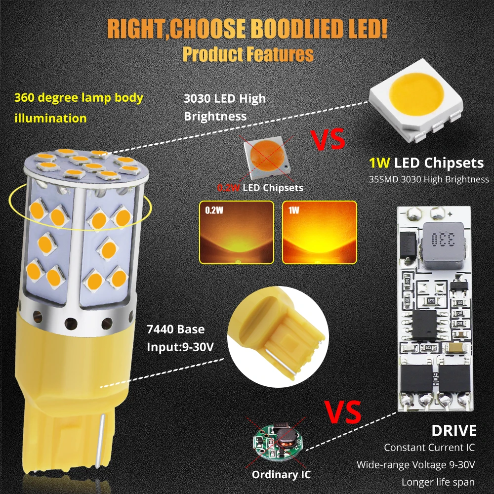 T20 7440 WY21W светодиодный светильник 35SMD 3030 15 Вт вход 9-30 в желтый автомобиль авто