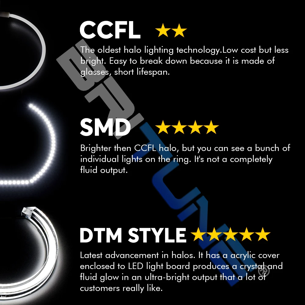 Britune DTM LED Angel Eyes for BMW E46/E39/E36/E38 Headlights - Crystal Switchback Halo Lights for Halogen and Xenon - Tuning Accessories for DIY Enhancement image 2