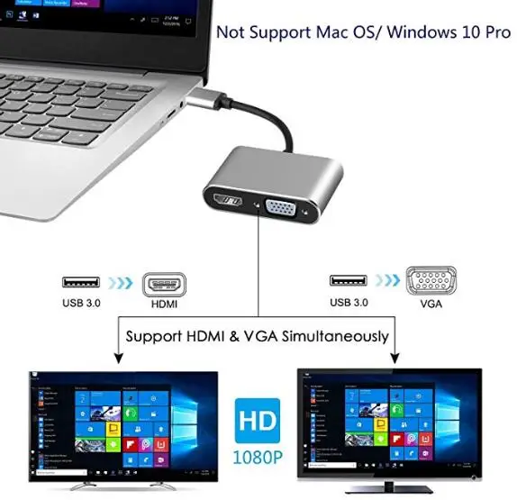 BOHYLOY USB3.0 к HDMI VGA адаптер двойной выход USB HD 1080P конвертер кабель для Windows 7/8/10