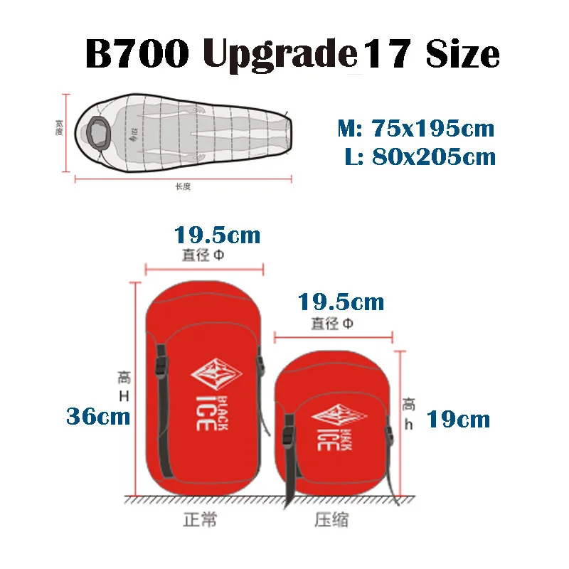 Blackice Upgrade B700 Mommy черный/синий/оранжевый комбинированный ультра светильник на