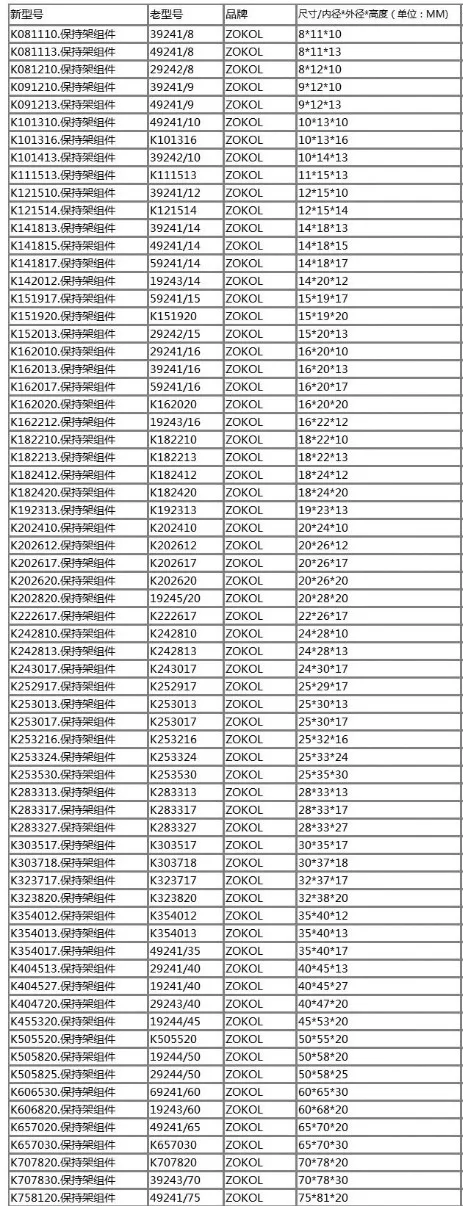 K162010 K162013 K162017 K162020 K162212 игольчатые без колец сборочный подшипник