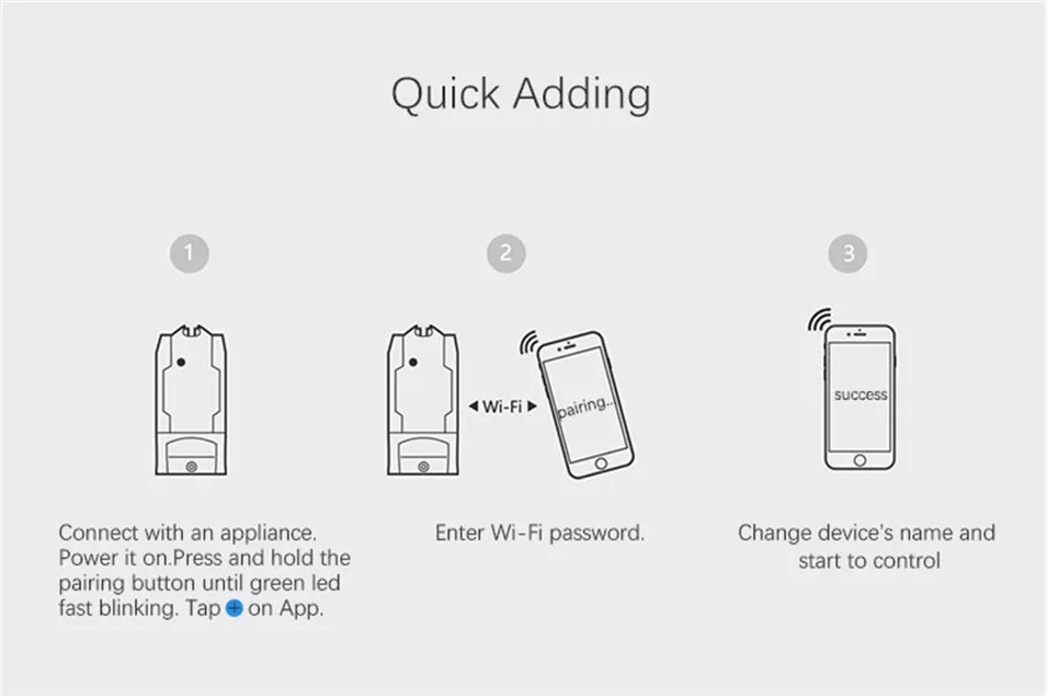 3 шт. Sonoff Pow R2 умный Wifi переключатель контроллер с измерением энергопотребления в реальном времени 3500 Вт обновление Pow умного домашнего устройства