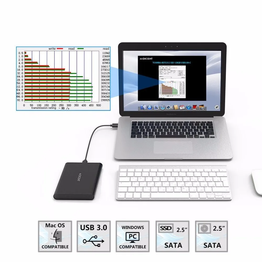 QICENT 2199C3 2,5 дюйма USB 3,0 type-C внешний жесткий диск USB C корпус чехол для 7 мм/9,5 мм HDD/SSD дизайн без инструментов
