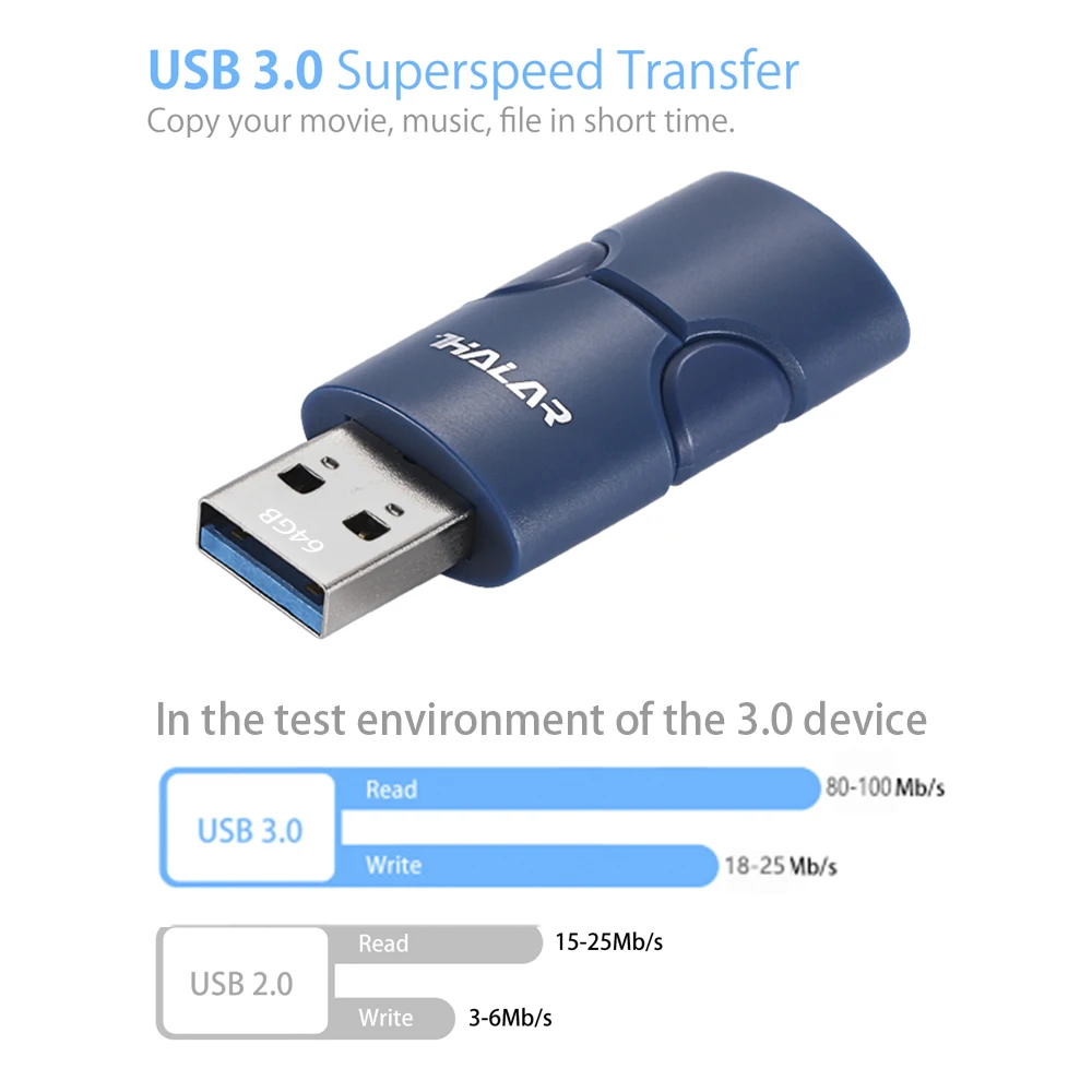 Флеш-накопитель USB 3 0 128/64/32 ГБ | Компьютеры и офис
