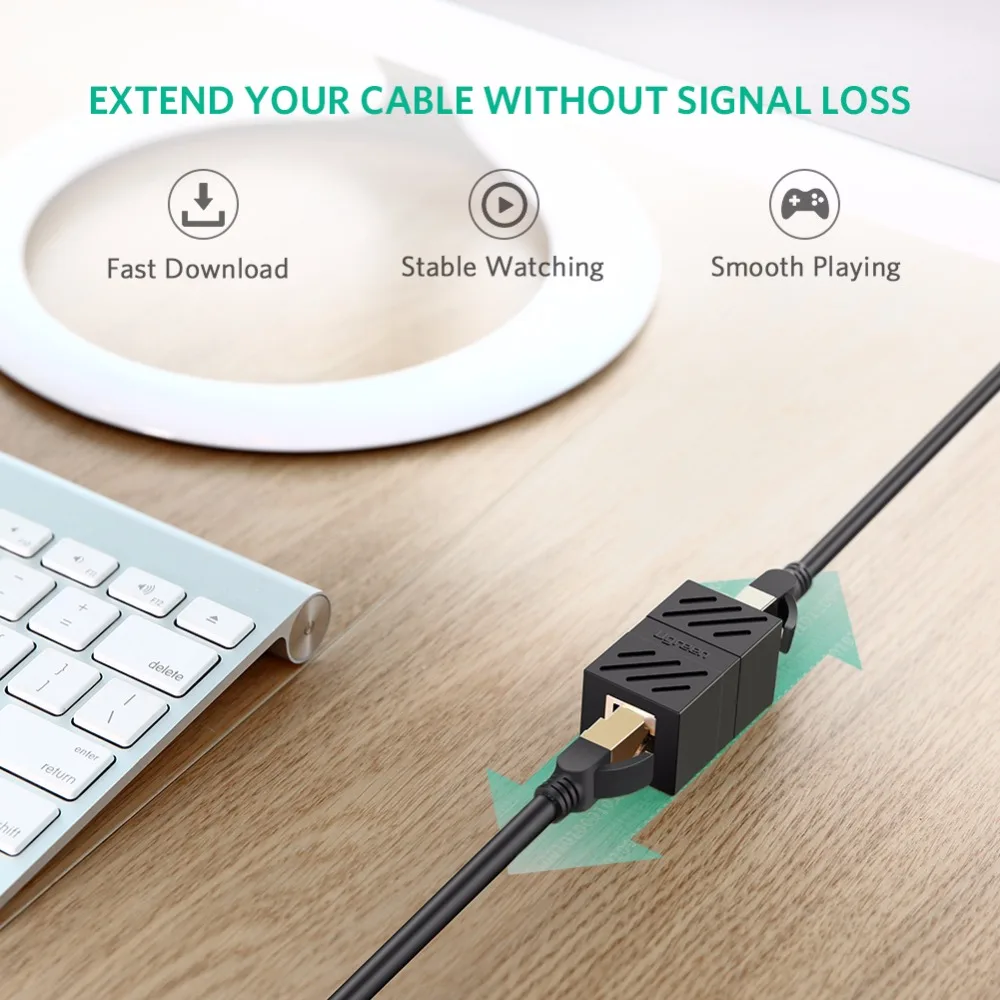 Коннектор Ugreen RJ45 Cat7/6/5e Ethernet адаптер 8P8C освещение сети для кабеля разъем Мама