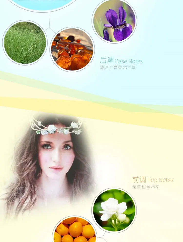 50ml Lasting Female Perfumed Parfum Fresh Elegant Fragrance Spray for Women Antiperspirant In Bottles Atomizer