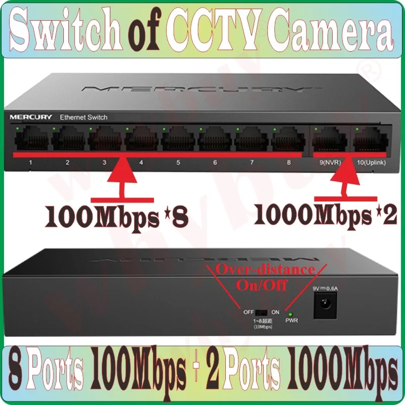 Стальная кабина/10 портов 1000 Мбит/с переключатель данных Plug &amp Play камера NVR сетевой