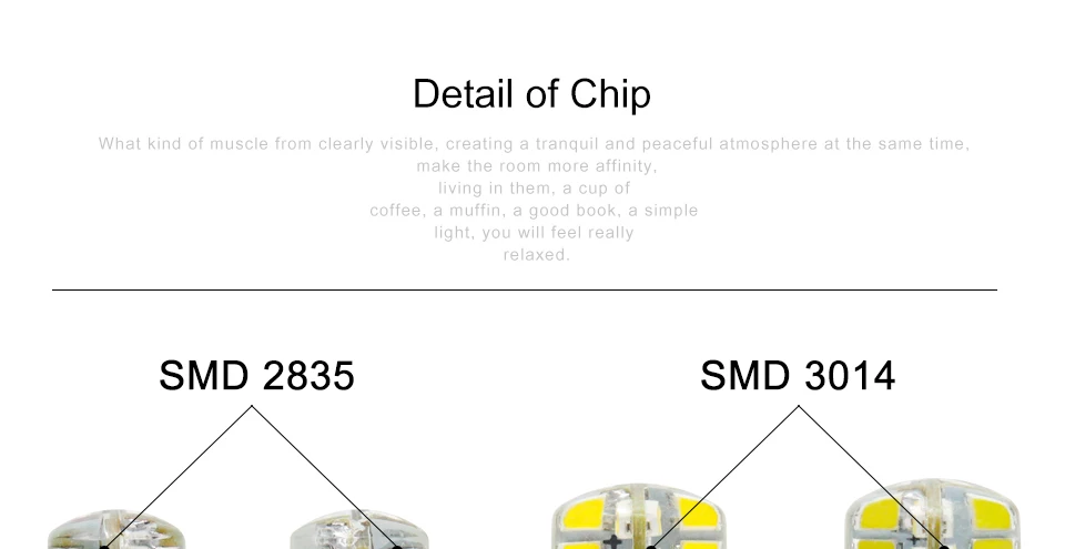 Лампада светодиодный светильник G4 12V 220V SMD 2835 3014 5730 ампулы светодиодный угол Luz Bombillas светодиодный G4 12V светильник лампы Точечный светильник лампы