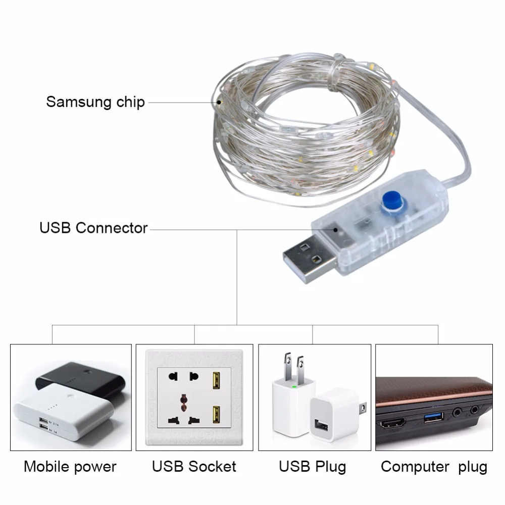10 м RGBW светодиодный Рождественский струнный светильник USB 5 в 100 светодиодный s Диодная гирлянда сказочные огни 8 режимов 13 ключ контроллер внутренний наружный Декор