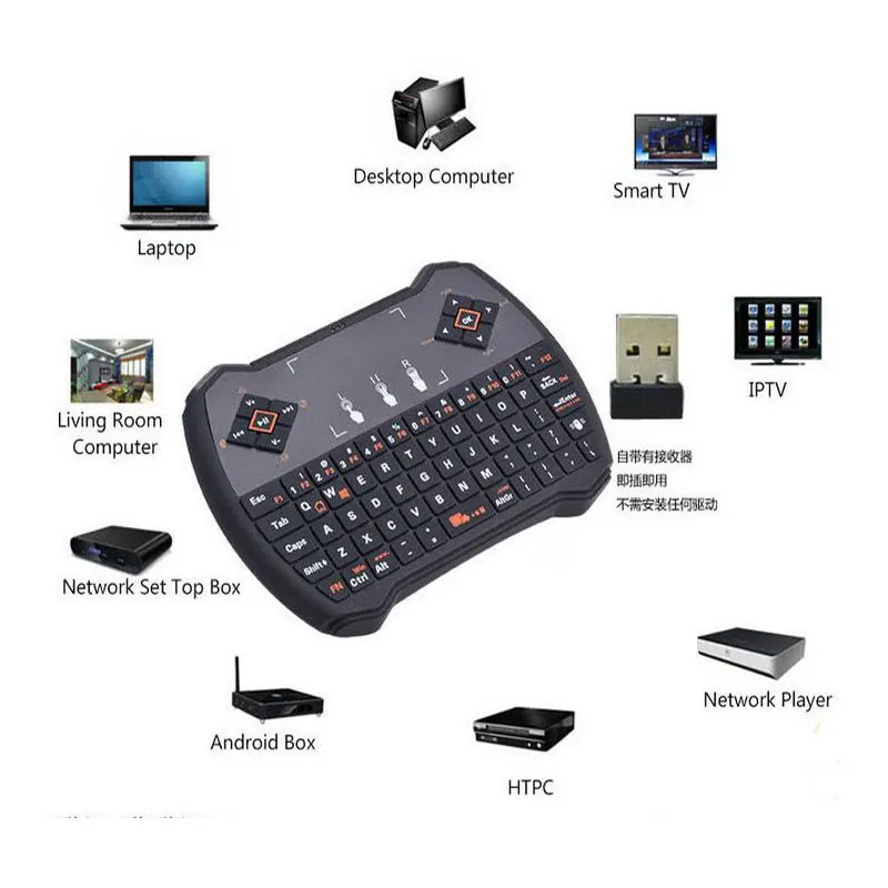2019 R6 Mini Wireless Keyboard 2.4Ghz Fly Air Mouse Remote Control with Gaming Touchpad for PC USB HTPC | Электроника