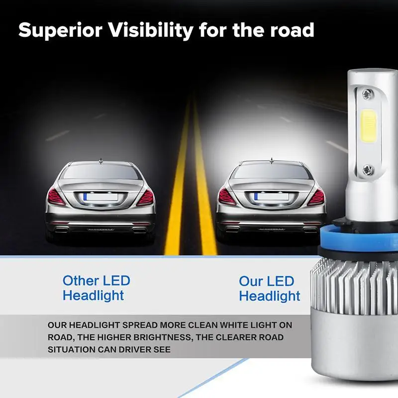 Светодиодные фары Oslamp H11 COB 72 Вт Автомобильные светодиодные лампы 4300 K/6500 K H8/H9