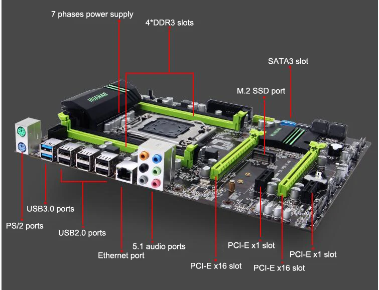 Материнская плата HUANAN X79 V2.49 LGA2011 процессор Xeon E5 2680 C2 RAM 16G(2*8G) DDR3 RECC видеокарта GTX760