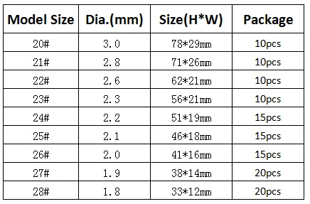 15 шт. 26/0 Нержавеющая сталь двойной рыболовный крючок в виде лягушки | Спорт и
