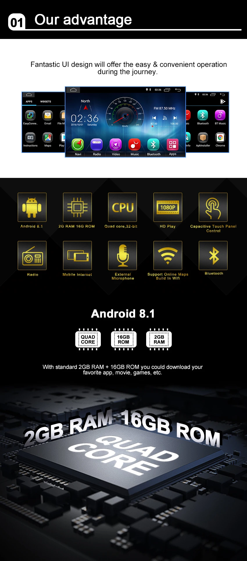 Супер тонкий дизайн " HD Android 8,1 В тире автомобиля стерео gps навигация Авто Радио FM RDS Аудио видео WiFi мультимедийная система