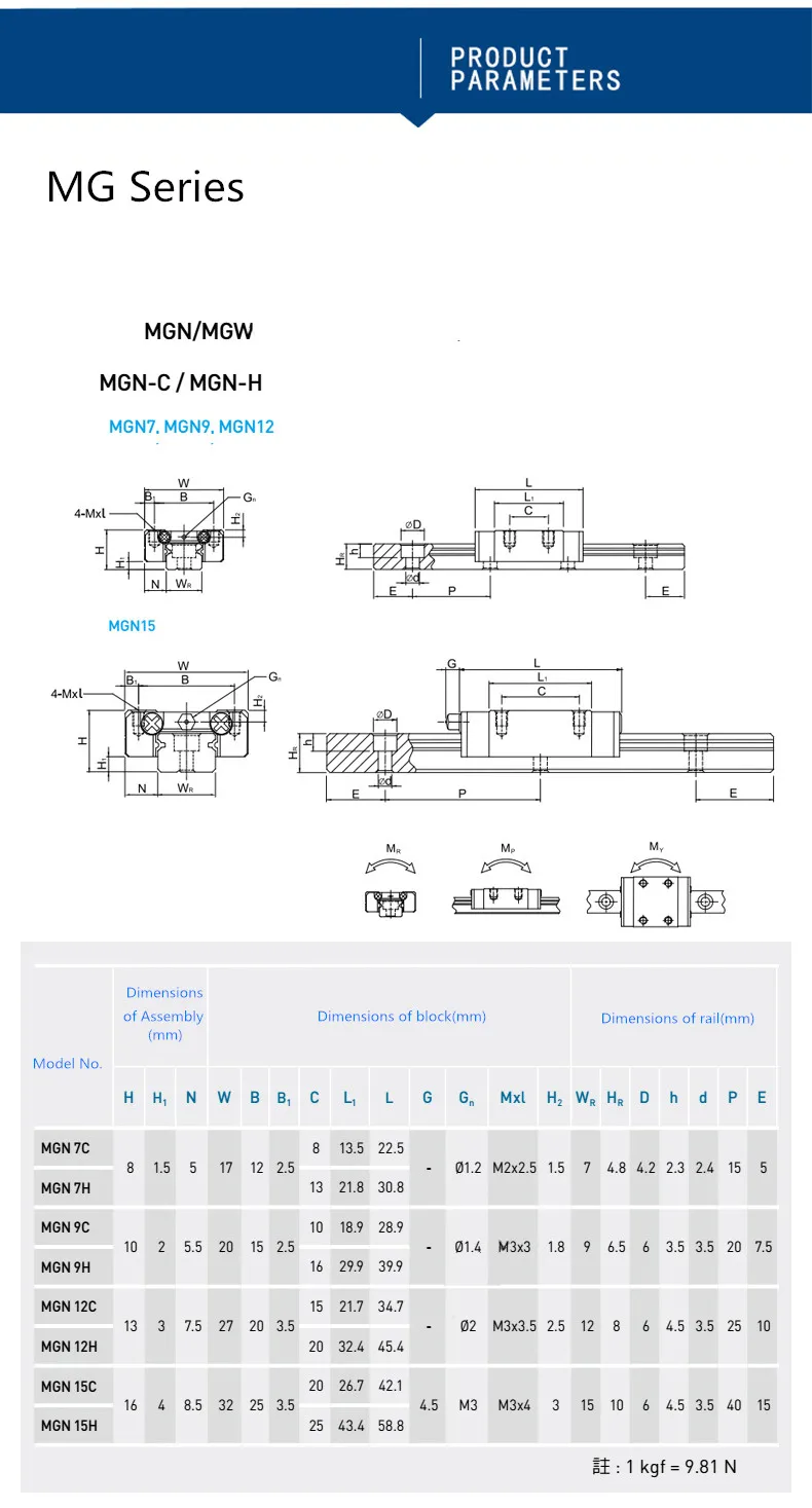 FDR 15 мм линейные направляющие MGN15 100 150 200 250 300 350 400 450 500 550 600 700 мм линейные рельсы+ MGN15H/MGN15C блок для станка с ЧПУ