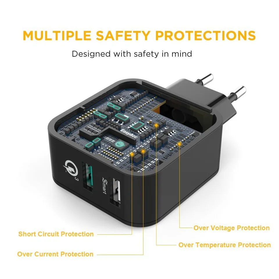 Easyacc 30 Вт 4.8A Зарядное устройство Quick Charge 3 0 2 Порты и разъёмы смарт адаптер с 100 см