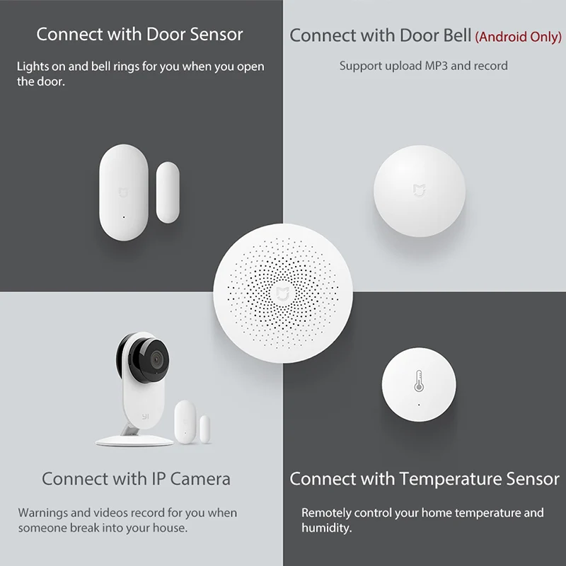 Xiaomi mi Многофункциональный шлюз 2 mi jia умный дом WiFi Пульт дистанционного управления для Xiao mi детектор пожарной сигнализации датчик дыма